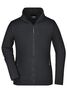 JN  Ladies' Basic Fleece Jacket