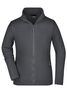 JN  Ladies' Basic Fleece Jacket