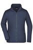 JN  Ladies' Basic Fleece Jacket
