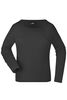 JN  Ladies' Shirt Long-Sleeved Medium